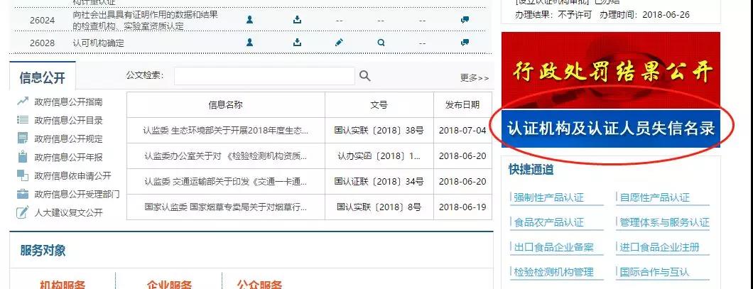 認(rèn)證機(jī)構(gòu)及認(rèn)證人員失信名錄可直接在線查詢了!